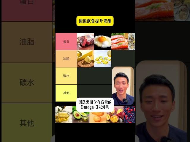 如何透過飲食促睪 #男人 #motivation