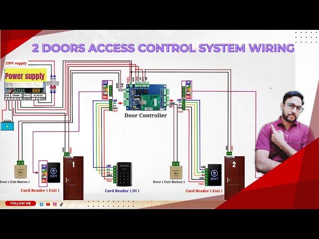 Wiring a 2-Door Access Control System (Step by Step)