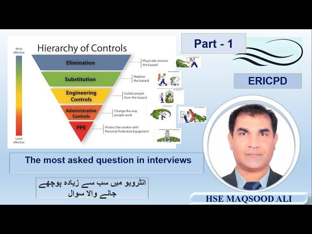 Hierarchy of risk control | ERICPD Urdu/Hindi | Controlling Hazards | Risk Management | Part - 1