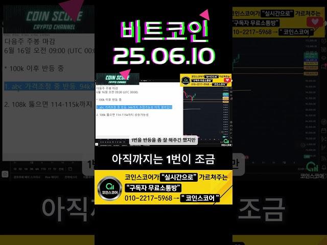 비트코인 상승 가능성 분석!  #비트코인 #알트코인 #업비트 #빗썸 #코인