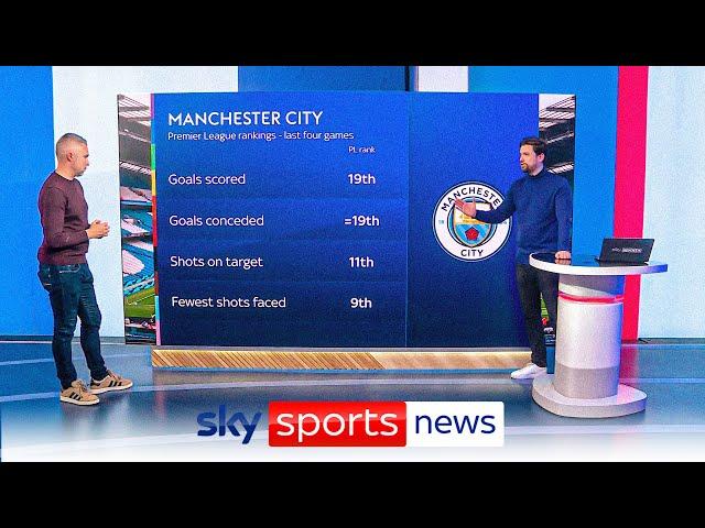 How do Man City recover from their bad run of form?