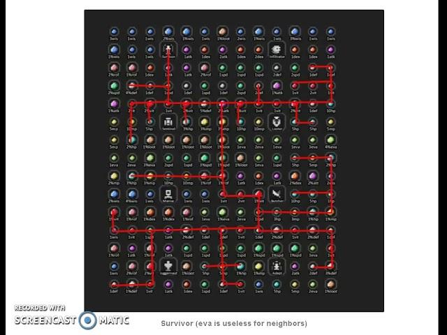 Rotf- Survivor Skill Tree