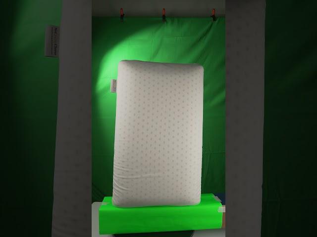 Here is your RAW videos! #productcommercialvideo
