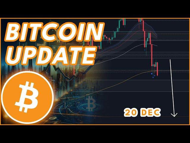 WILL BITCOIN DUMP LOWER? | BITCOIN PRICE PREDICTION & NEWS 2024!