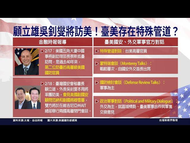 【台灣新眼界】20230221 間諜氣球引起美中新冷戰？國安高層訪美！臺美咧加溫？