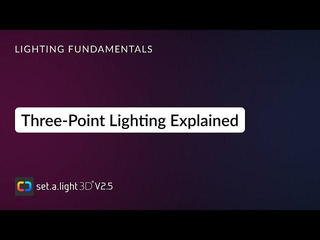 Three-Point Lighting Explained: The Essential Lighting Setup for Photography & Film