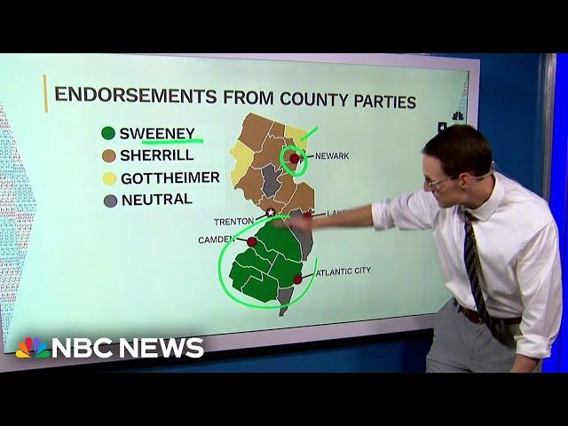 Kornacki: New Jersey's gubernatorial primary showcases 'North Jersey, South Jersey divide'