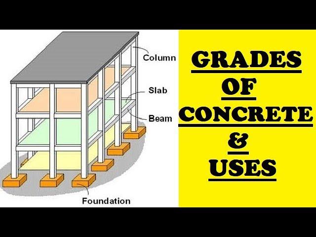 Different Grades of Concrete and their Uses