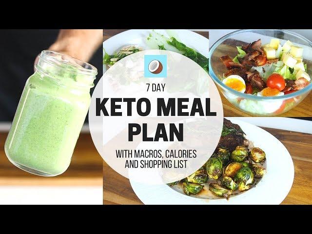 KETOGENIC DIET Meal Plan - 7 DAY FULL MEAL PLAN for Beginners