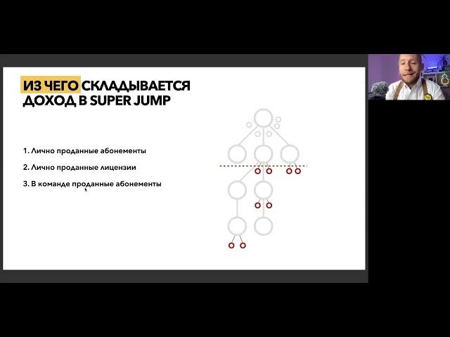 Базовое обучение от 28.12.22, Николай Стомер