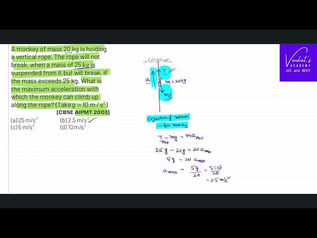 Laws of motion previous exam question finding acceleration of monkey up on rope without breaking it