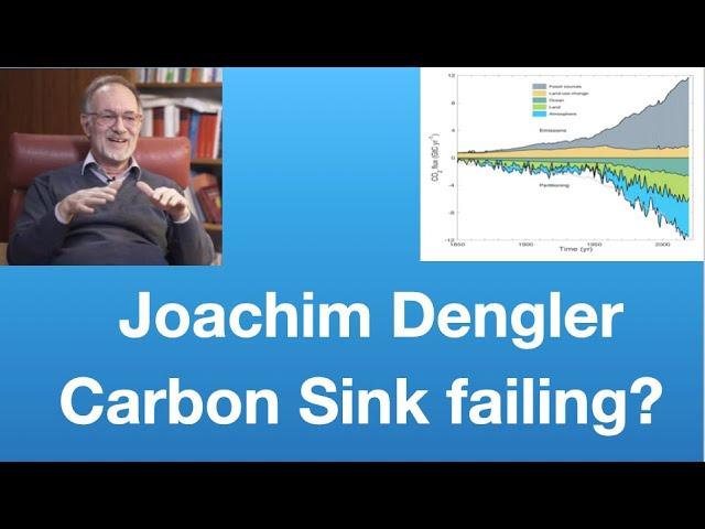 Joachim Dengler: Is Nature‘s Carbon Sink failing? | Tom Nelson Pod #267