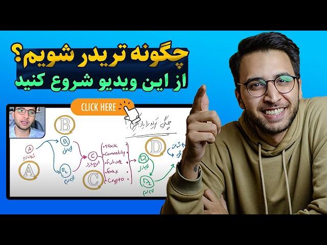 چگونه ترید را شروع کنیم؟ | برنامه ریزی دقیق برای یادگیری ترید در سال 2024