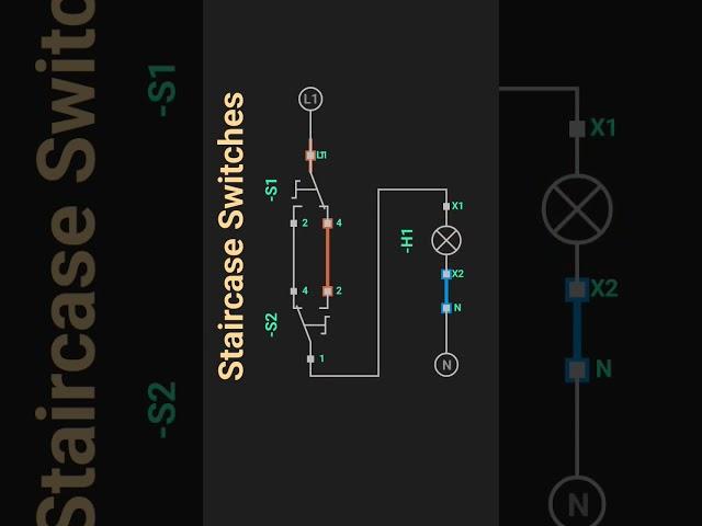 #Switching on & off light with either of two Staircase Switches S1 & S2.