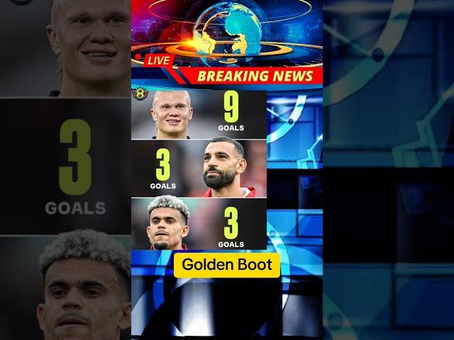 The 2024/25 Premier League Golden Boot race is over before its even begun  #football #premierleague