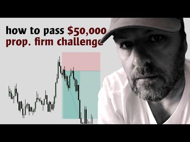 ICT shares guide on how to pass your prop. firm challenge...