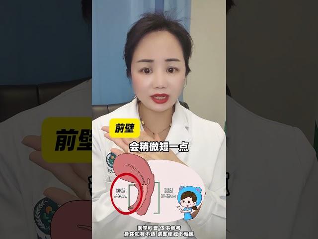#关爱女性健康 #医学科普 #妇科知识