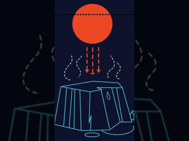 Unlocking chaos: Entropy explained! #Entropy #Thermodynamics #ChaosUnraveled