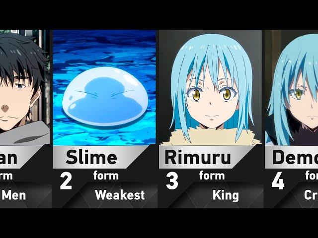 All Forms of Rimuru Tempest in TenSura