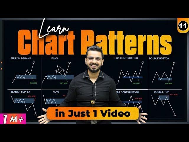 Chart Patterns Free Course | Learn Trading in Share Market