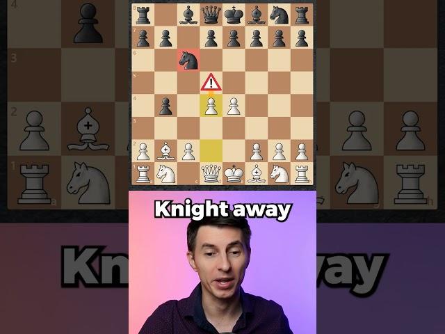 Checkmate TRAP In 9 Moves Against The Sicilian Defense