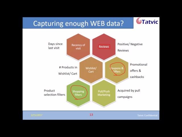 How Predictive Analytics Can Help Strengthen Your Remarketing Strategy