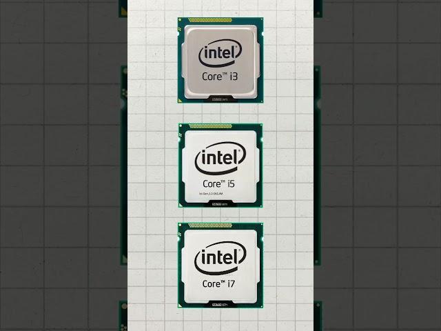 Intel Core i3 vs i5 vs i7