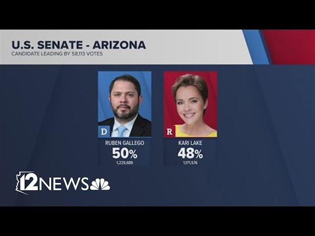 Latest on Arizona election results