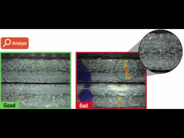 Deep Learning for Automotive Industry