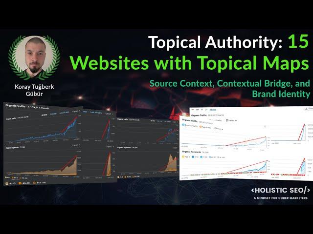 Topical Authority: 15 Semantically Optimized Topical Maps for SEO