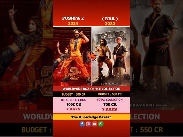 Pushpa 2 vs RRR movie comparison box office collection 7 days #pushpa2 #rrr #ntr #jrntr #alluarjun