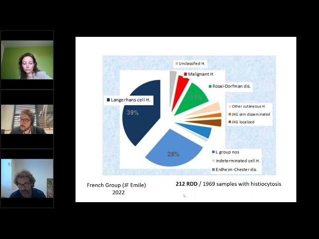 Histiocytosis and inflammation. How I manage H syndrome | Tuesday Lunch with RITA