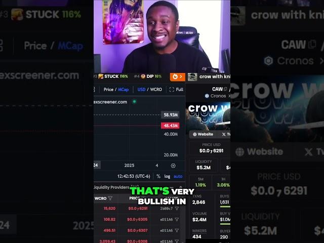 CROW WITH KNIFE POTENTIAL Why Everyday Investors Should Dive In