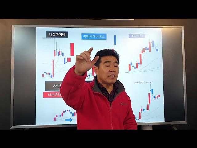 급등 초입 자리를 알고 세력의 의도 황금자리