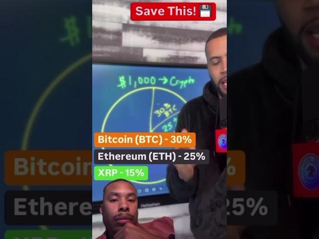 The Best way to spend $1,000 on cryptocurrency