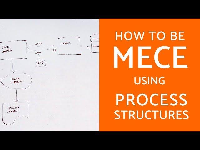 Process Structures: The 2nd Way To Be MECE In Case Interviews