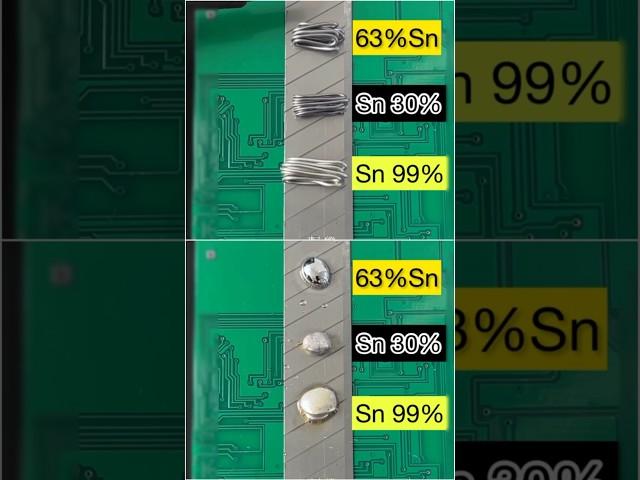 Leaded vs. Lead-Free Solder Wire: How Tin Content Impacts Your Soldering Results!