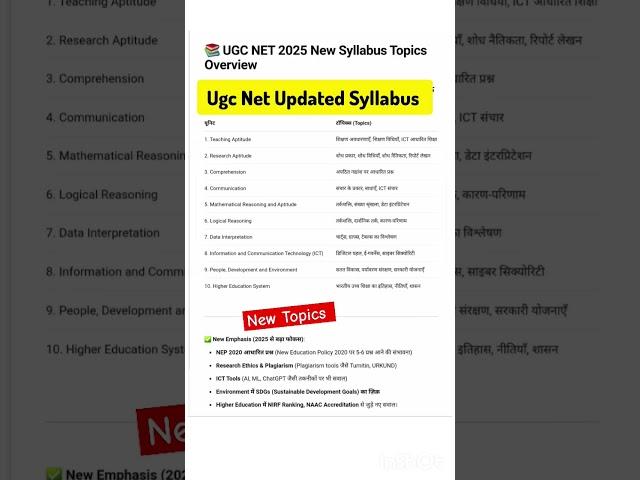 UGC NET Syllabus Revised / Modify  Paper 1 । Net First Paper #ugcnet #ugcnetsyllabus