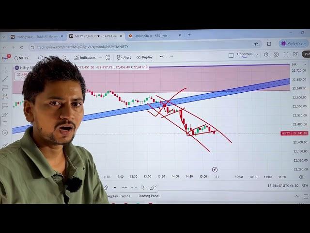 ट्रैप होने से बचना | Bank Nifty & Nifty 50 Prediction | Boom Trade | Aryan pal @boomtrade666