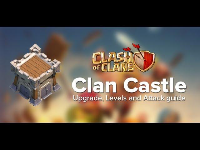 HOW TO BUILD A CLAN CASTLE !!! {Tech Pankaj}