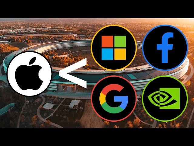 Apple Does NOT Overprice Their Products | Change My Mind