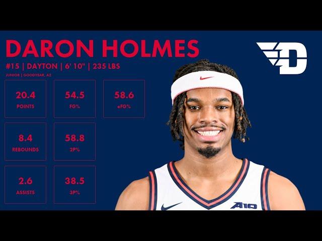 DaRon Holmes II - 2024 NBA Draft Scouting Highlights - Dayton