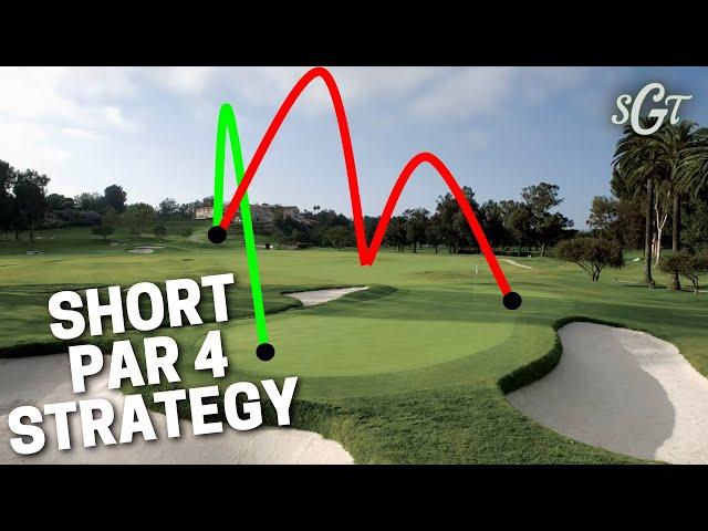 DOMINATE Short Par 4s with THIS Strategy! Scratch Golf Tips On-Course