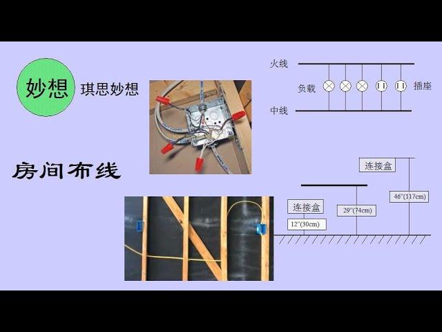 北美住宅电路原理及布线10-房间布线