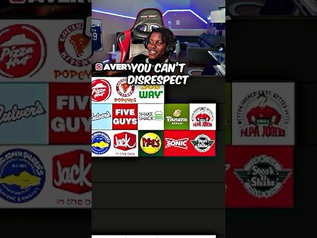 AveryB Ranks Fast Food Chains!