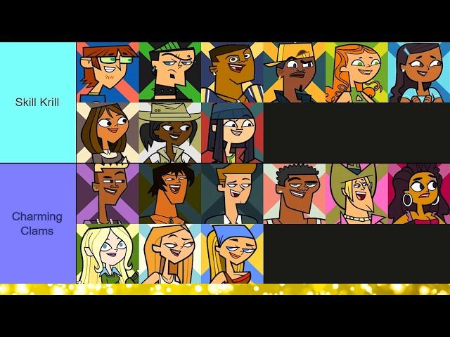 Total Drama Island Skill VS Charm