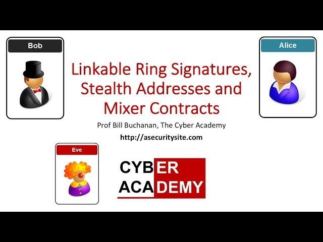 Linkable Ring Signatures, Stealth Addresses and Mixer Contracts