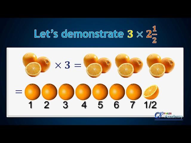 4.4 Multiplying Fractions 2