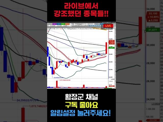 [주식] 눈 앞에서 수익을 내는 모습을 보여드립니다. 라이브에 참여하세요