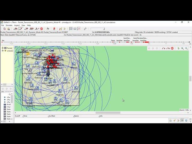 Performance analysis of ieee 802 11 ac simulation